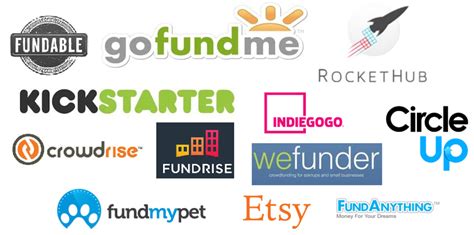 best crowdfunding sites